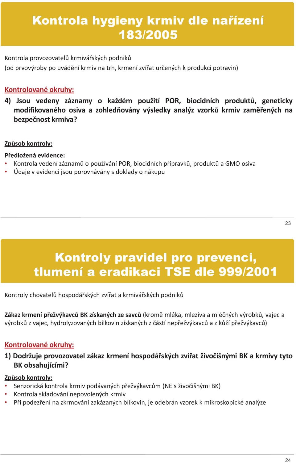 Předložená evidence: Kontrola vedení záznamů o používání POR, biocidních přípravků, produktů a GMO osiva Údaje v evidenci jsou porovnávány s doklady o nákupu 23 Kontroly pravidel pro prevenci,