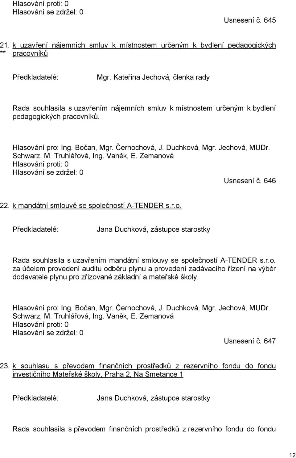 Jechová, MUDr. Schwarz, M. Truhlářová, Ing. Vaněk, E. Zemanová Hlasování proti: 0 Hlasování se zdržel: 0 Usnesení č. 646 22. k mandátní smlouvě se společností A-TENDER s.r.o. Předkladatelé: Jana Duchková, zástupce starostky Rada souhlasila s uzavřením mandátní smlouvy se společností A-TENDER s.