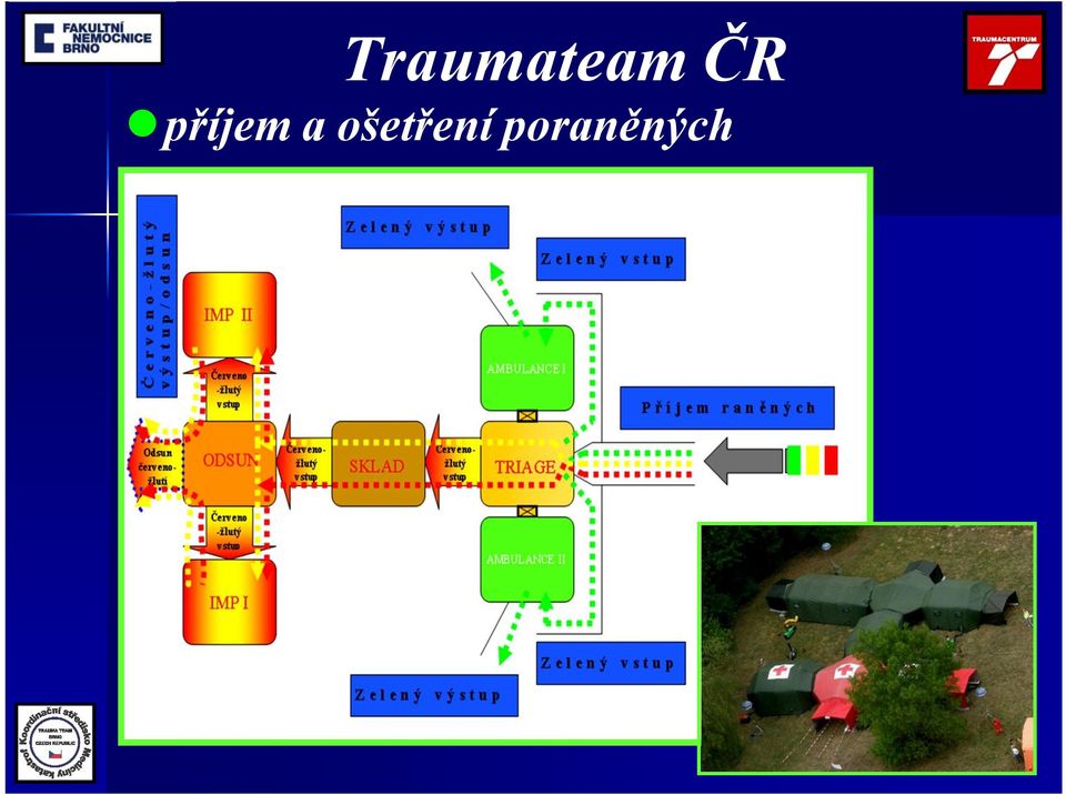 a ošetření