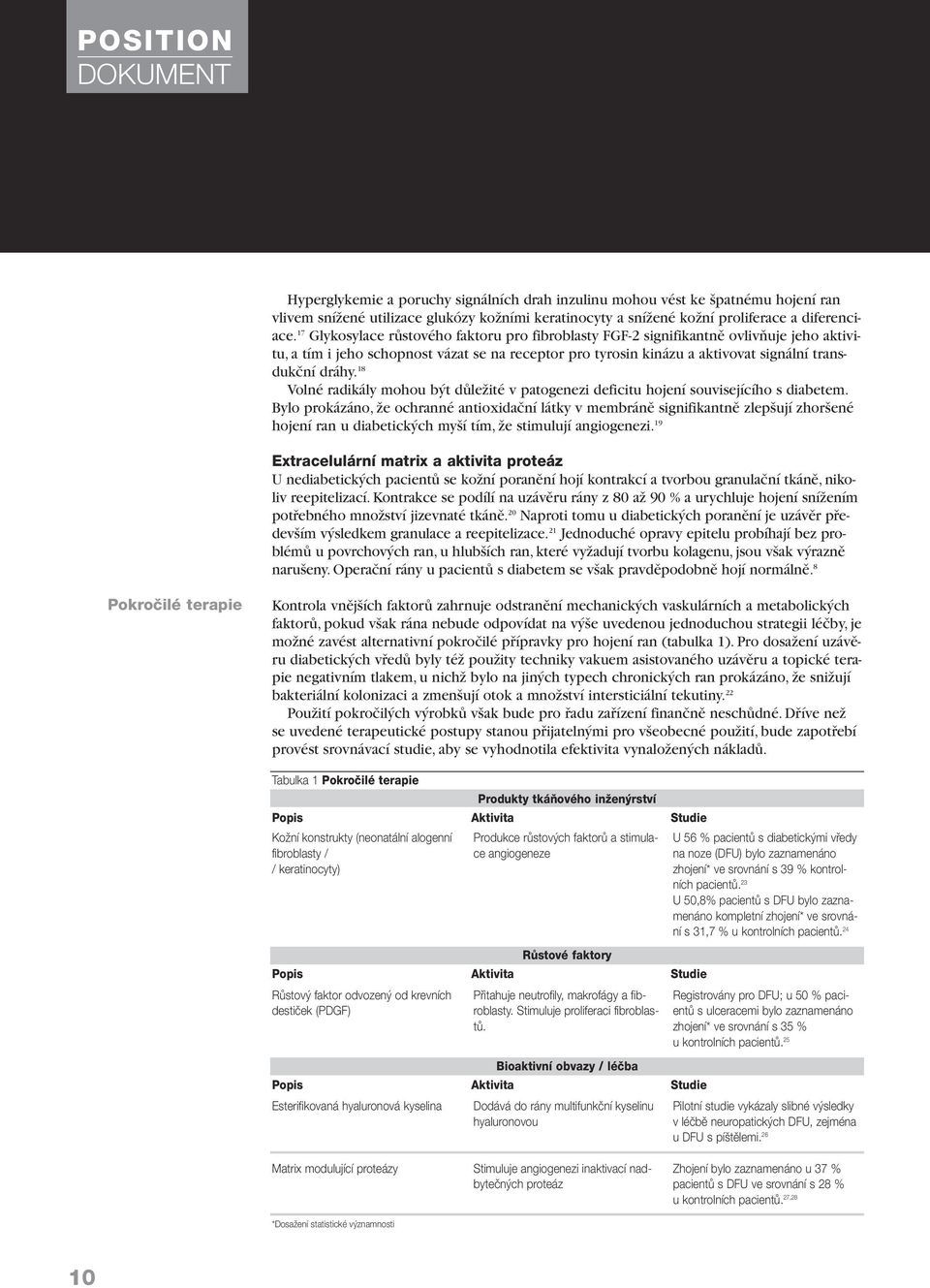 18 Volné radikály mohou b t dûleïité v patogenezi deficitu hojení souvisejícího s diabetem.
