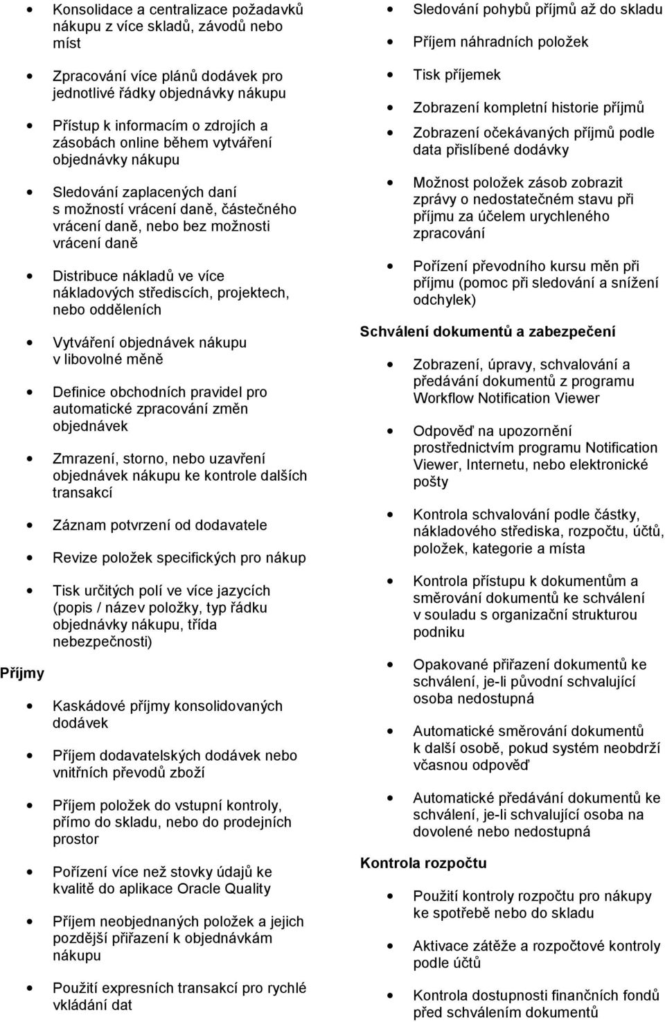 střediscích, projektech, nebo odděleních Vytváření objednávek nákupu v libovolné měně Definice obchodních pravidel pro automatické zpracování změn objednávek Zmrazení, storno, nebo uzavření