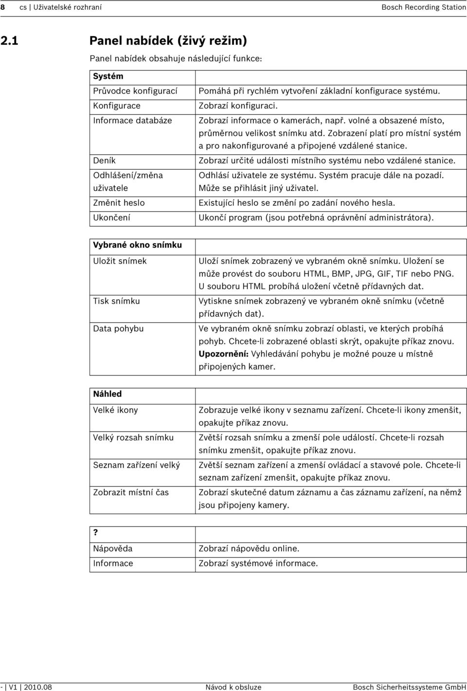 rychlém vytvoření základní konfigurace systému. Zobrazí konfiguraci. Zobrazí informace o kamerách, např. volné a obsazené místo, průměrnou velikost snímku atd.