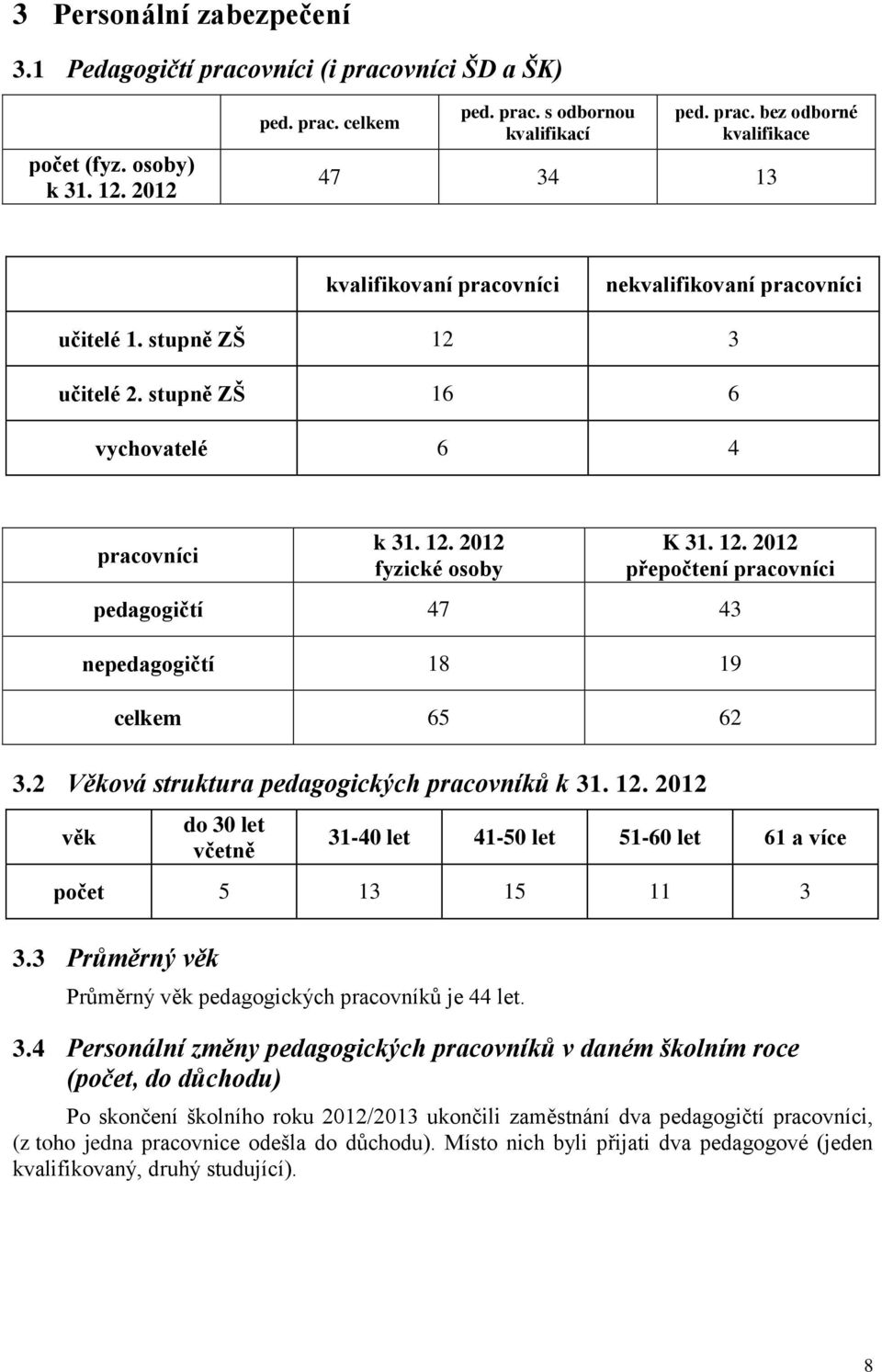 2 Věková struktura pedagogických pracovníků k 31. 12. 2012 věk do 30 let včetně 31-40 let 41-50 let 51-60 let 61 a více počet 5 13 15 11 3 3.