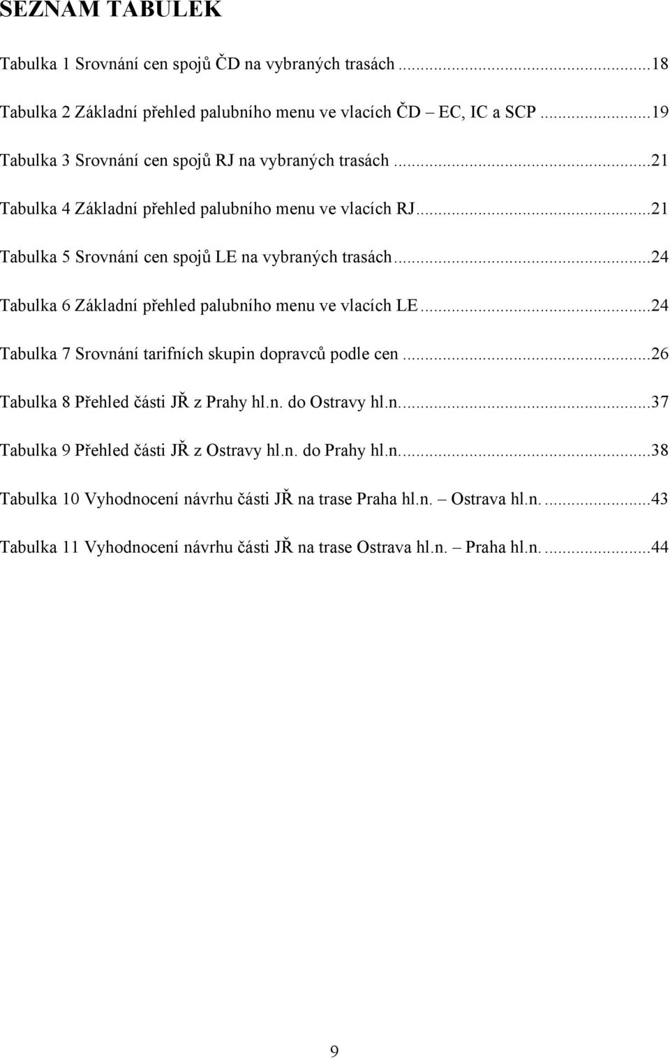 ..24 Tabulka 6 Základní přehled palubního menu ve vlacích LE...24 Tabulka 7 Srovnání tarifních skupin dopravců podle cen...26 Tabulka 8 Přehled části JŘ z Prahy hl.n. do Ostravy hl.