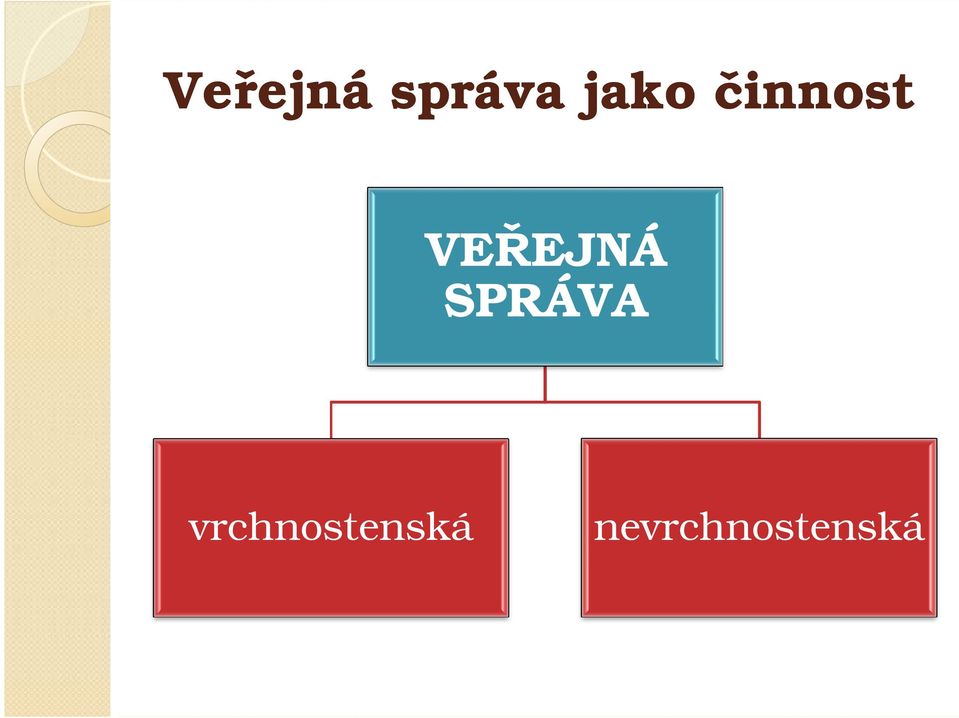 VEŘEJNÁ SPRÁVA