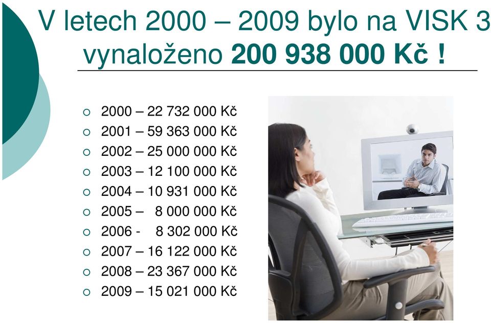 12 100 000 Kč 2004 10 931 000 Kč 2005 2006-8 000 000 Kč 8 302