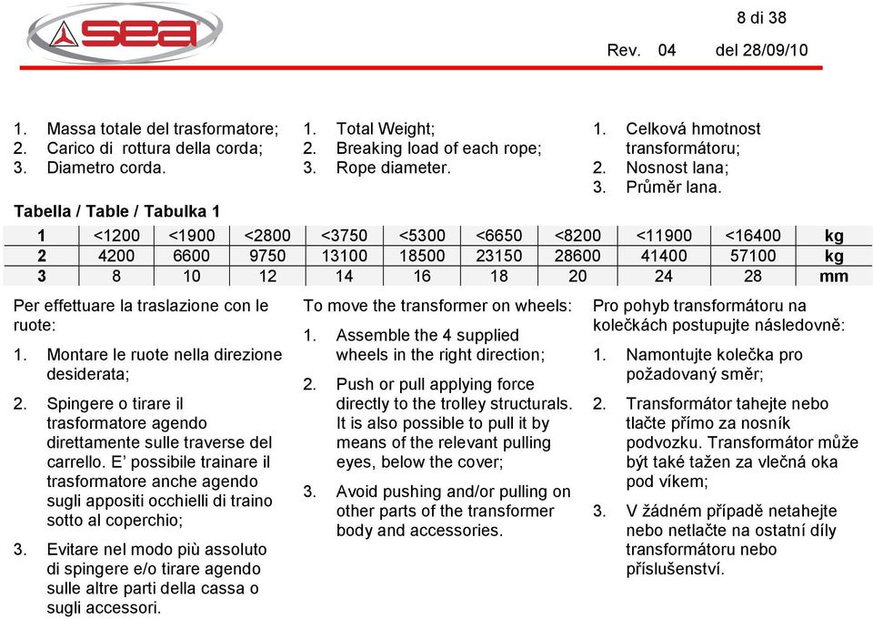 Tabella / Table / Tabulka 1 1 <1200 <1900 <2800 <3750 <5300 <6650 <8200 <11900 <16400 kg 2 4200 6600 9750 13100 18500 23150 28600 41400 57100 kg 3 8 10 12 14 16 18 20 24 28 mm Per effettuare la