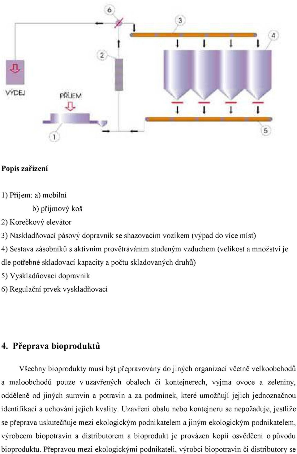 Přeprava bioproduktů Všechny bioprodukty musí být přepravovány do jiných organizací včetně velkoobchodů a maloobchodů pouze v uzavřených obalech či kontejnerech, vyjma ovoce a zeleniny, odděleně od