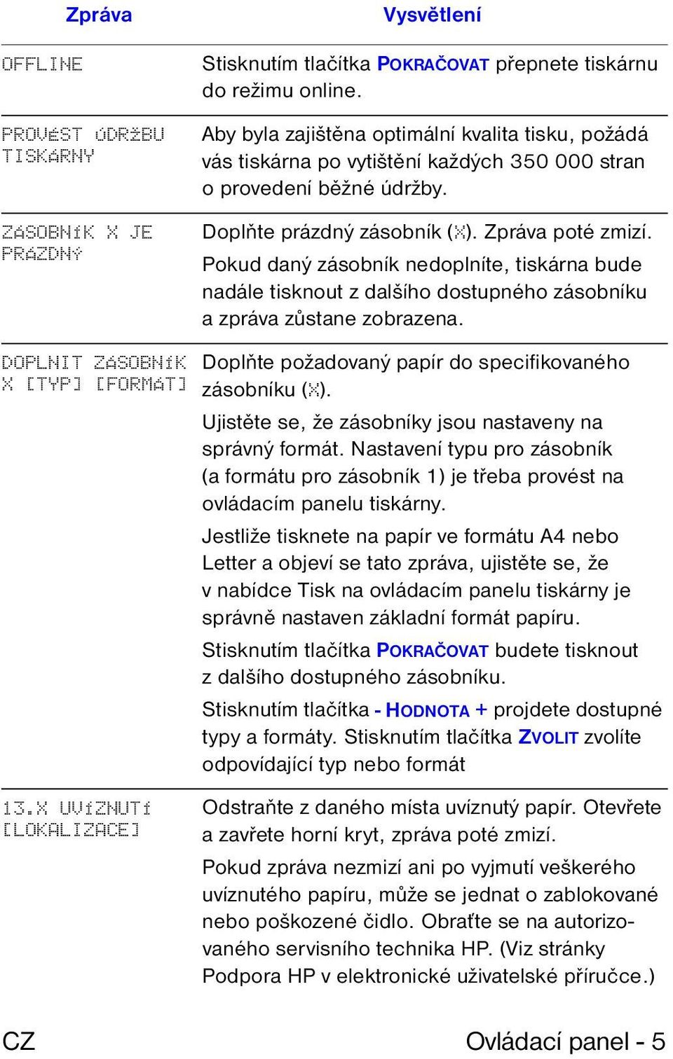 Pokud daný zásobník nedoplníte, tiskárna bude nadále tisknout z dalšího dostupného zásobníku a zpráva zůstane zobrazena.