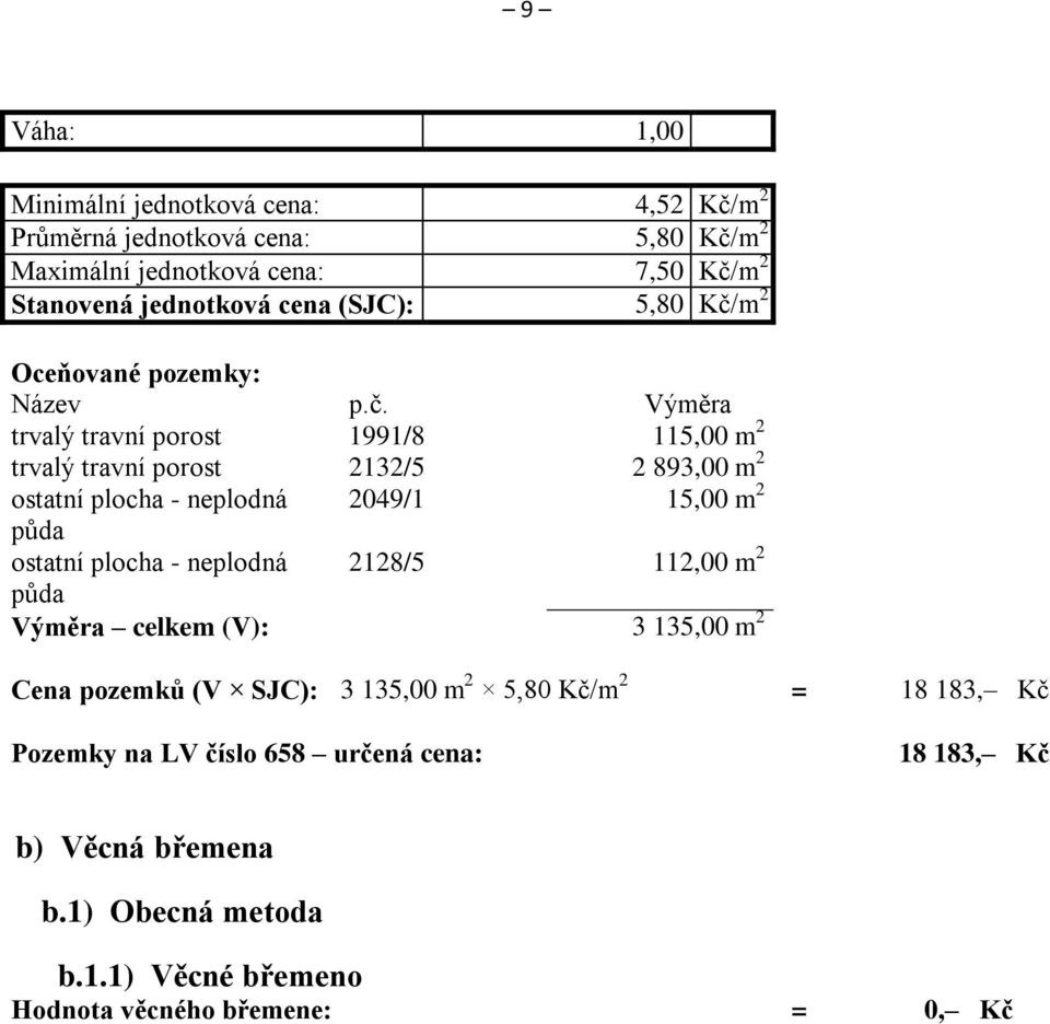 m 2 Oceňované pozemky: Název p.č.