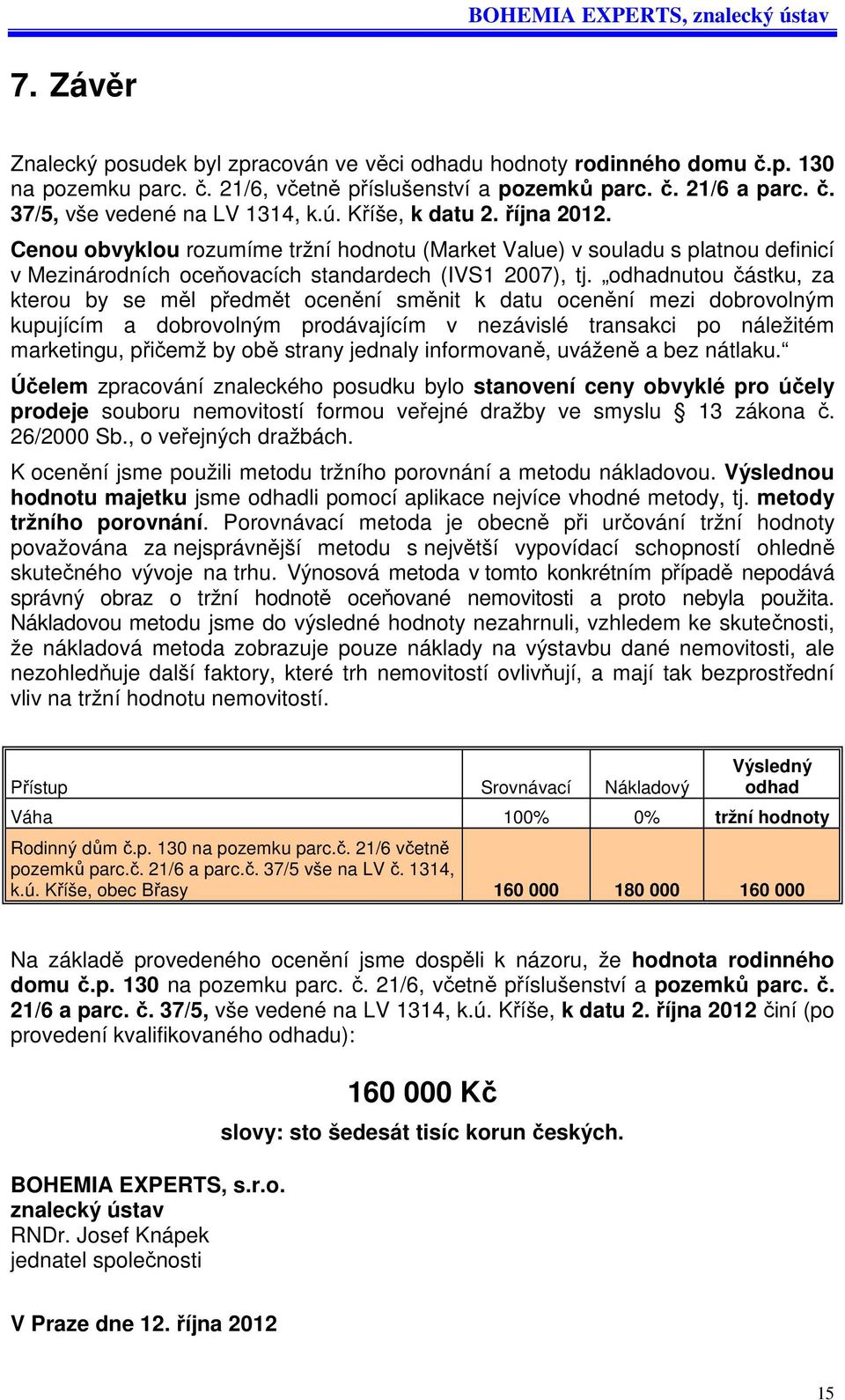 odhadnutou částku, za kterou by se měl předmět ocenění směnit k datu ocenění mezi dobrovolným kupujícím a dobrovolným prodávajícím v nezávislé transakci po náležitém marketingu, přičemž by obě strany