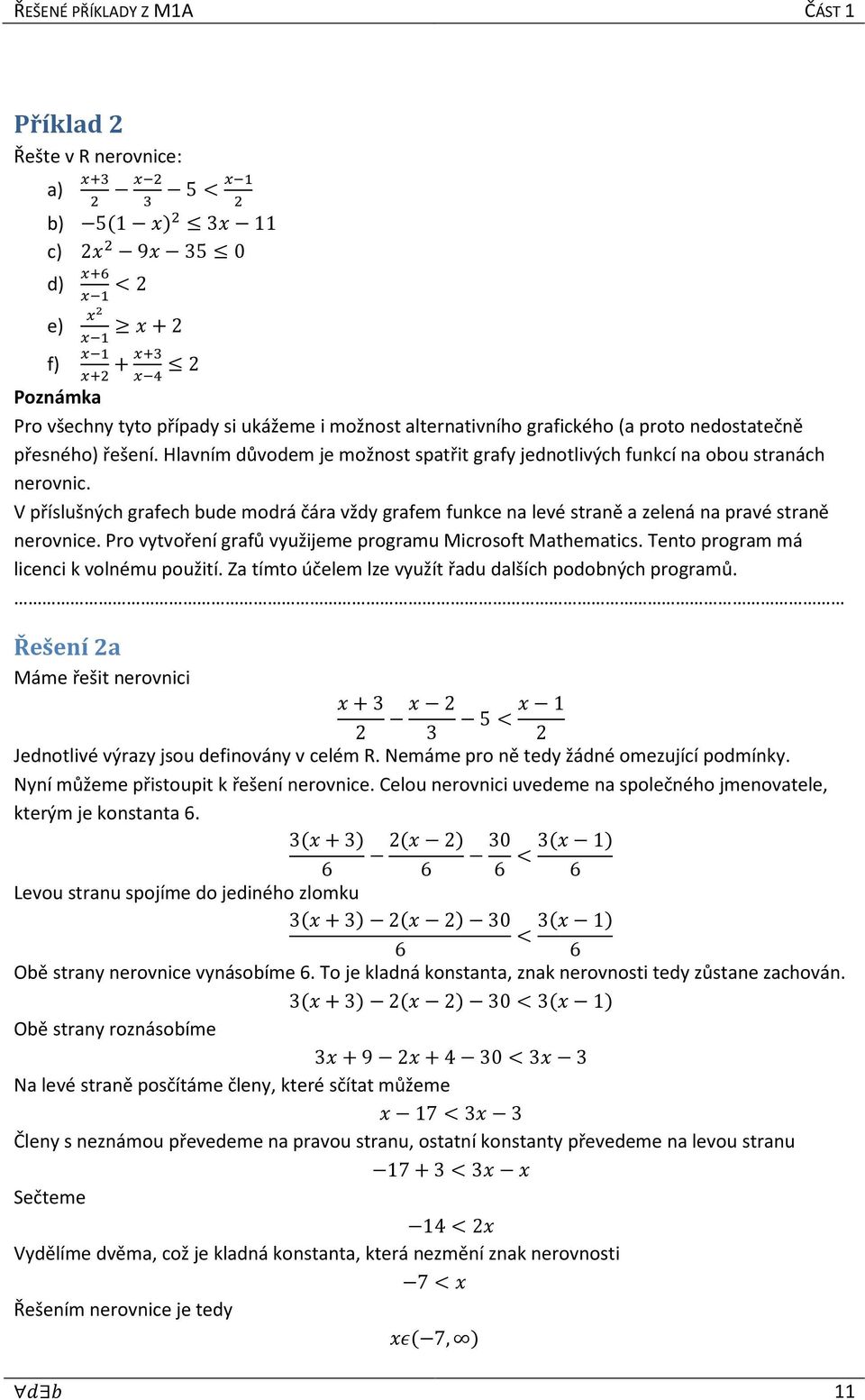 Pro vytvoření grafů využijeme programu Microsoft Mathematics. Tento program má licenci k volnému použití. Za tímto účelem lze využít řadu dalších podobných programů.