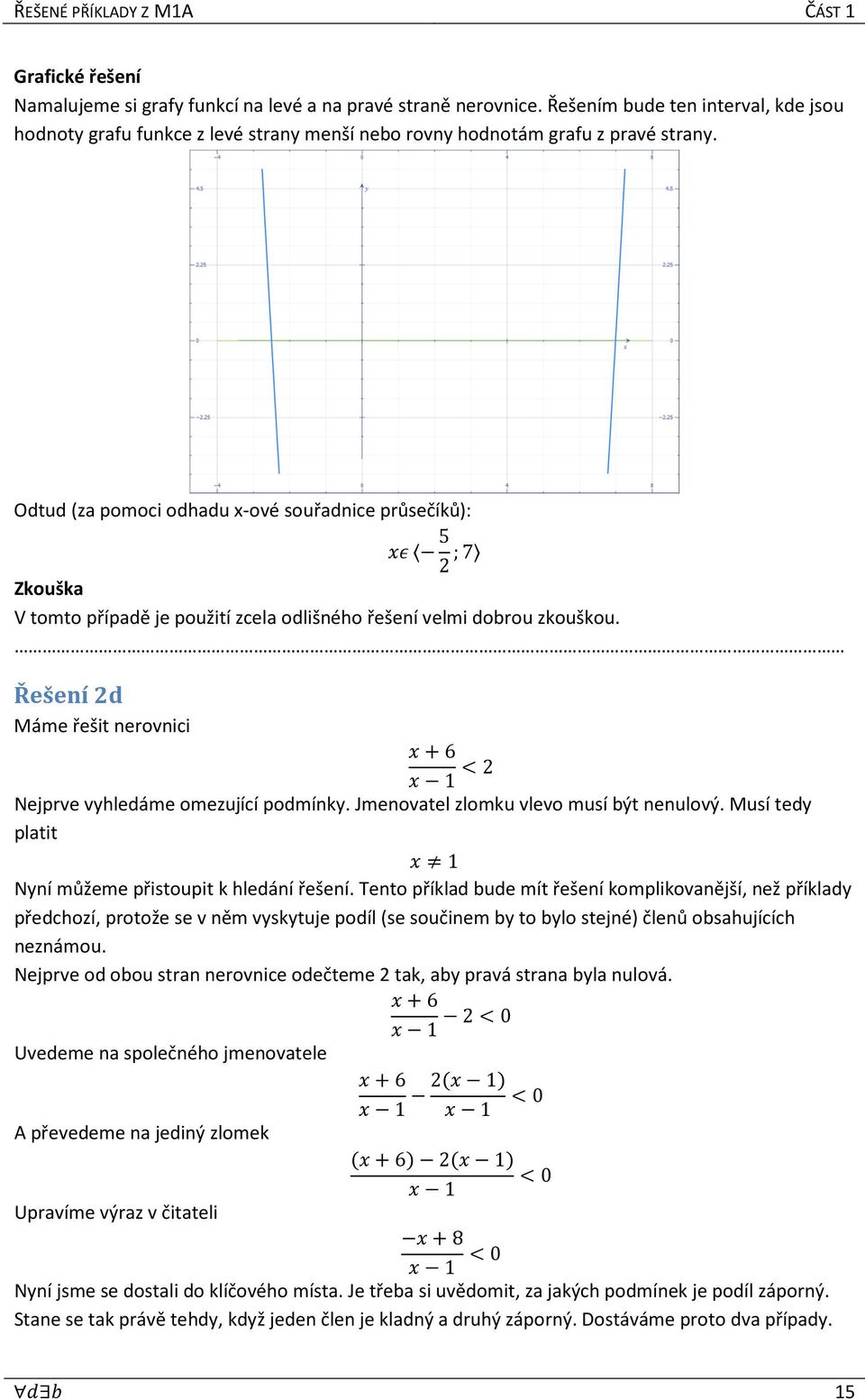 Řešení 2d Máme řešit nerovnici 6 2 Nejprve vyhledáme omezující podmínky. Jmenovatel zlomku vlevo musí být nenulový. Musí tedy platit Nyní můžeme přistoupit k hledání řešení.