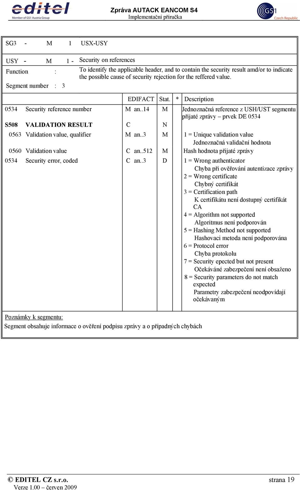 .14 M Jednoznačná reference z USH/UST segmentu přijaté zprávy prvek DE 0534 S508 VALIDATION RESULT C N 0563 Validation value, qualifier M an.