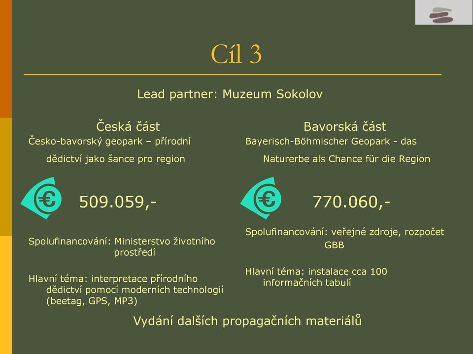 060,- Spolufinancování: Ministerstvo ţivotního prostředí Hlavní téma: interpretace přírodního dědictví pomocí moderních