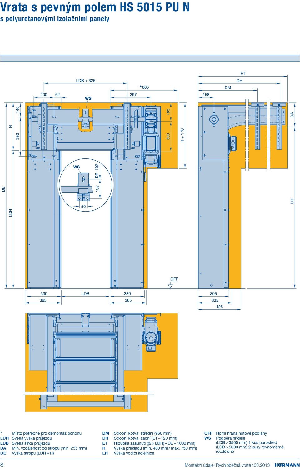 zasunutí ((2 LDH) DE + 1000 mm) Výška překladu (min. 480 mm / max.