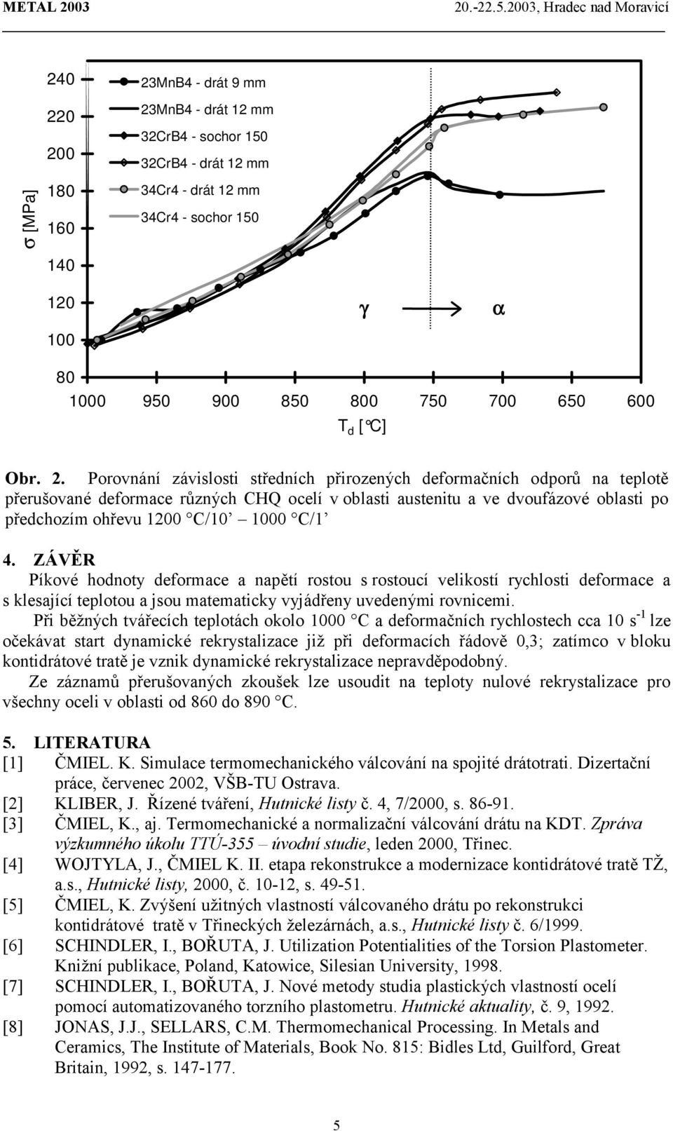 Porovnání závislosti středních přirozených deformačních odporů na teplotě přerušované deformace různých CHQ ocelí v oblasti austenitu a ve dvoufázové oblasti po předchozím ohřevu 1200 C/10 1000 C/1 4.