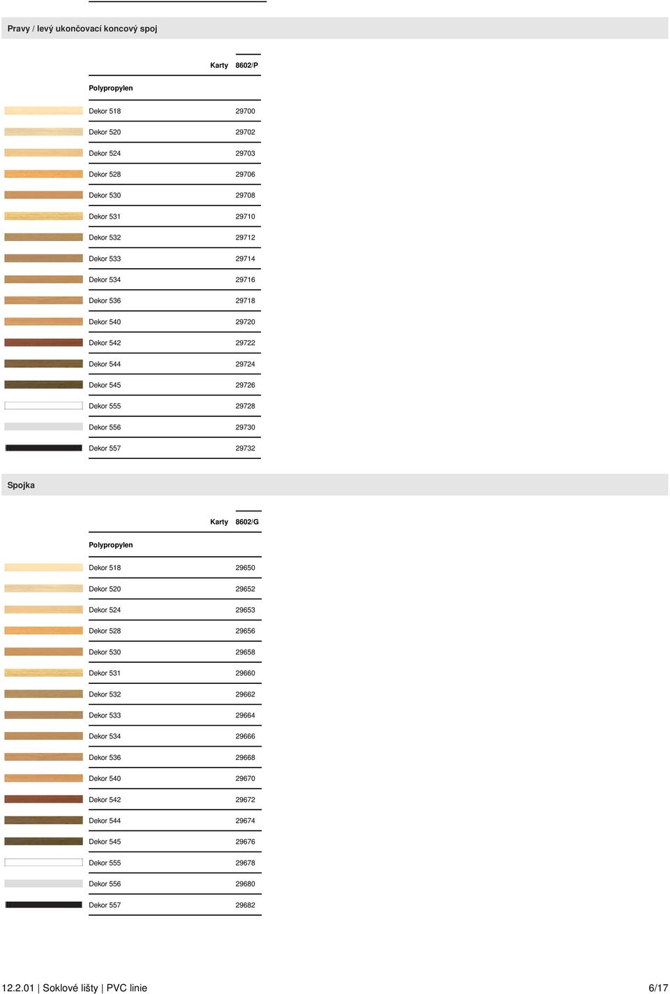 Spojka Karty 8602/G Dekor 518 29650 Dekor 520 29652 Dekor 524 29653 Dekor 528 29656 Dekor 530 29658 Dekor 531 29660 Dekor 532 29662 Dekor 533 29664 Dekor 534