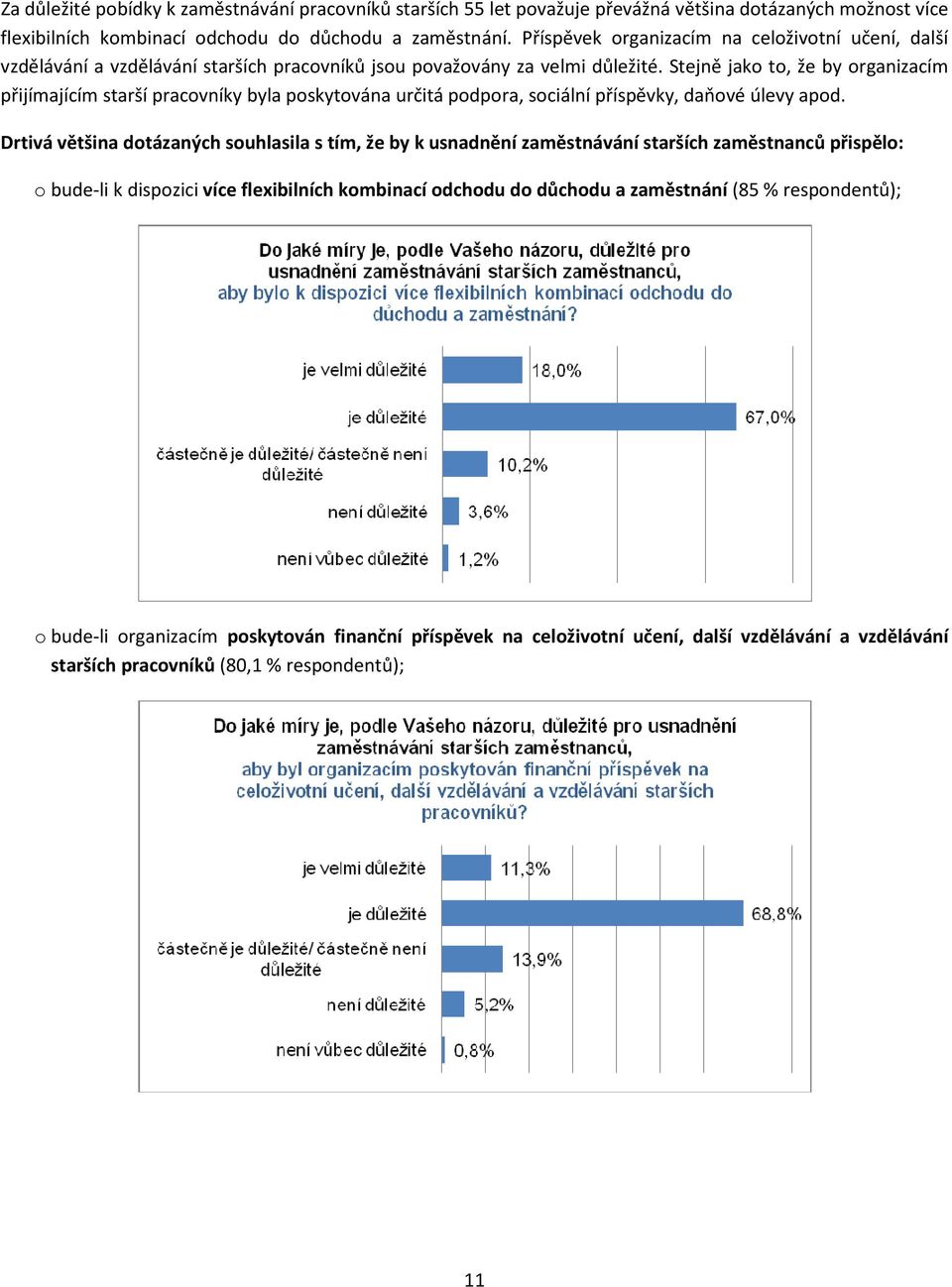 Stejně jako to, že by organizacím přijímajícím starší pracovníky byla poskytována určitá podpora, sociální příspěvky, daňové úlevy apod.