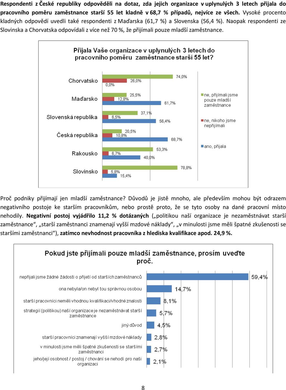 Naopak respondenti ze Slovinska a Chorvatska odpovídali z více než 70 %, že přijímali pouze mladší zaměstnance. Proč podniky přijímají jen mladší zaměstnance?