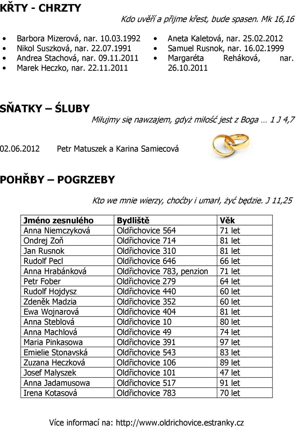 2012 Petr Matuszek a Karina Samiecová POHŘBY POGRZEBY Kto we mnie wierzy, choćby i umarł, żyć będzie.