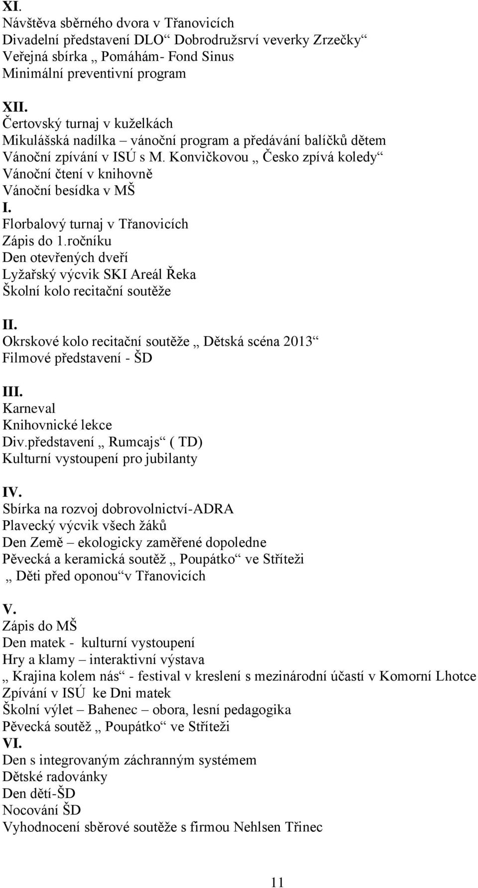 Florbalový turnaj v Třanovicích Zápis do 1.ročníku Den otevřených dveří Lyžařský výcvik SKI Areál Řeka Školní kolo recitační soutěže II.