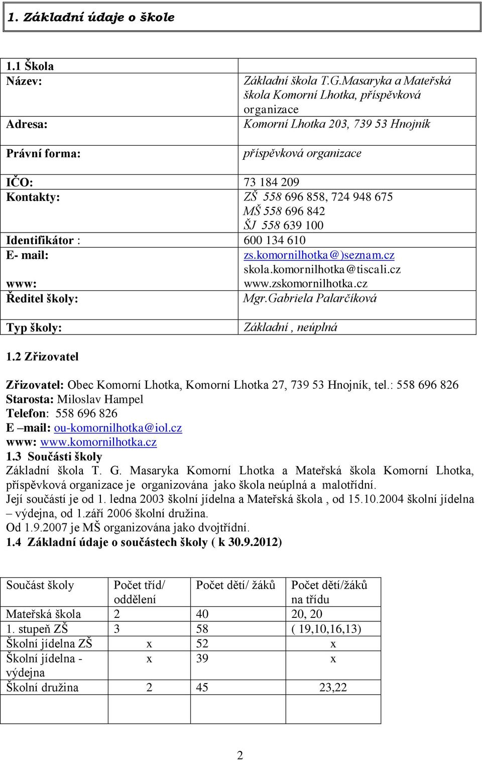 639 100 Identifikátor : 600 134 610 E- mail: zs.komornilhotka@)seznam.cz skola.komornilhotka@tiscali.cz www: www.zskomornilhotka.cz Ředitel školy: Mgr.
