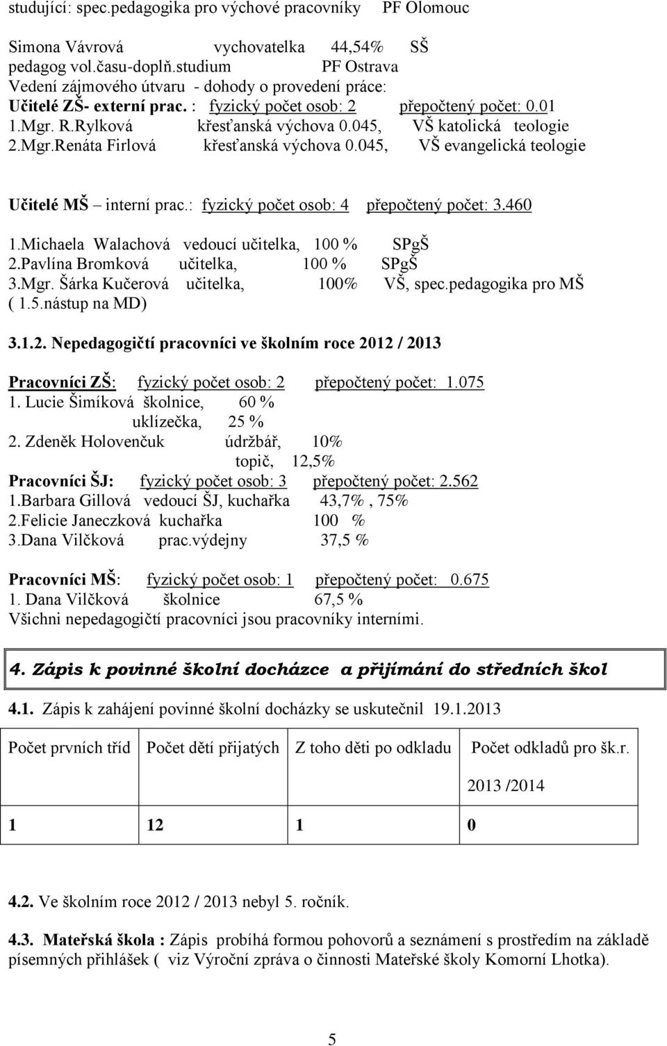 045, VŠ katolická teologie 2.Mgr.Renáta Firlová křesťanská výchova 0.045, VŠ evangelická teologie Učitelé MŠ interní prac.: fyzický počet osob: 4 přepočtený počet: 3.460 1.