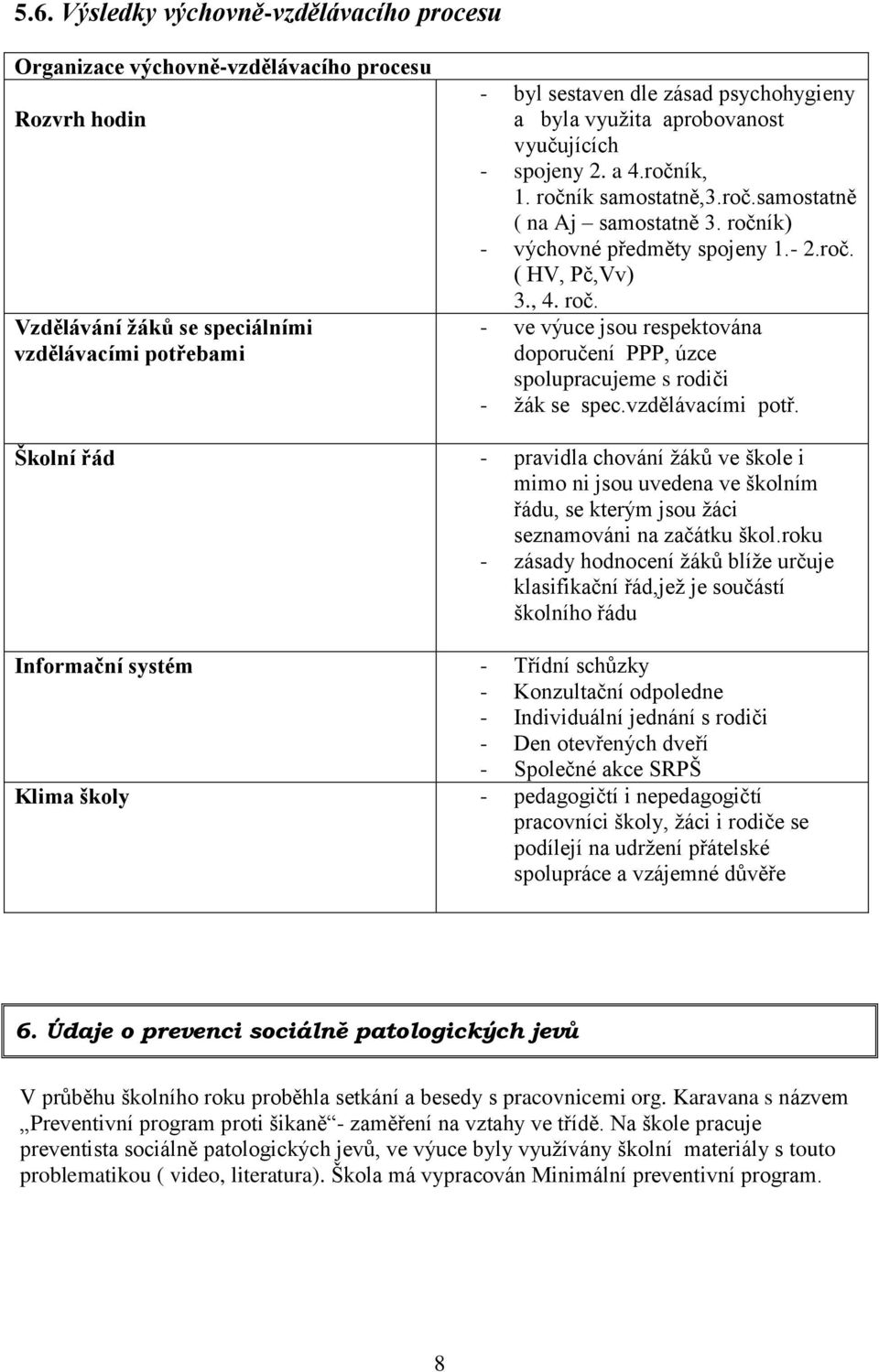 vzdělávacími potř. Školní řád - pravidla chování žáků ve škole i mimo ni jsou uvedena ve školním řádu, se kterým jsou žáci seznamováni na začátku škol.