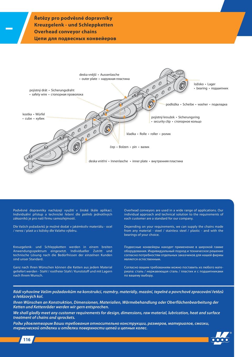 kladka Rolle roller ролик čep Bolzen pin валик deska vnitřní nnenlasche inner plate внутренняя пластина Podvěsné dopravníky nacházejí využití v široké škále aplikací.