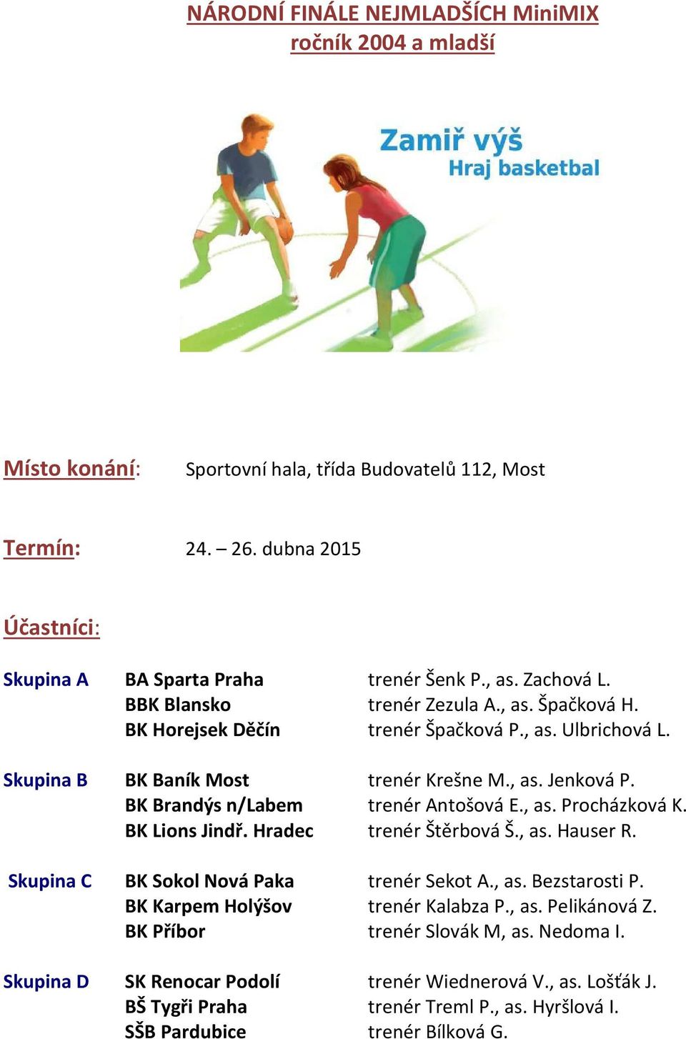 BK Brandýs n/labem trenér Antošová E., as. Procházková K. BK Lions Jindř. Hradec trenér Štěrbová Š., as. Hauser R. Skupina C BK Sokol Nová Paka trenér Sekot A., as. Bezstarosti P.