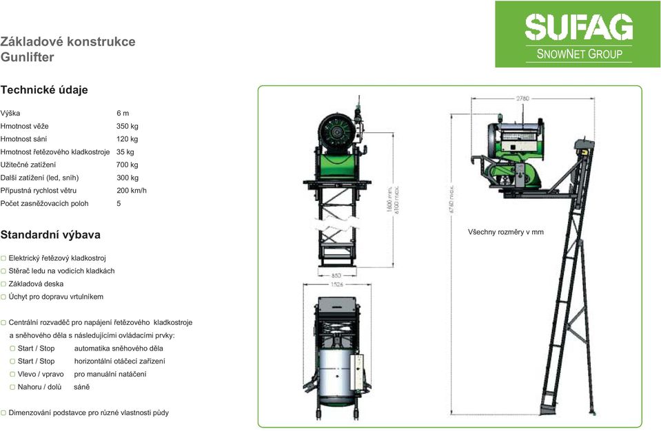 na vodicích kladkách Základová deska Úchyt pro dopravu vrtulníkem Centrální rozvaděč pro napájení řetězového kladkostroje a sněhového děla s následujícími ovládacími prvky: