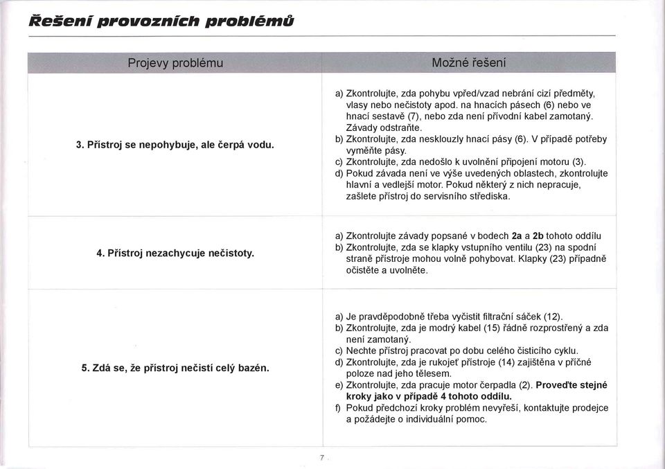 c) Zkontrolujte, zda nedošlo k uvolnění připojení motoru (3). d) Pokud závada není ve výše uvedených oblastech, zkontrolujte hlavní a vedlejší motor.