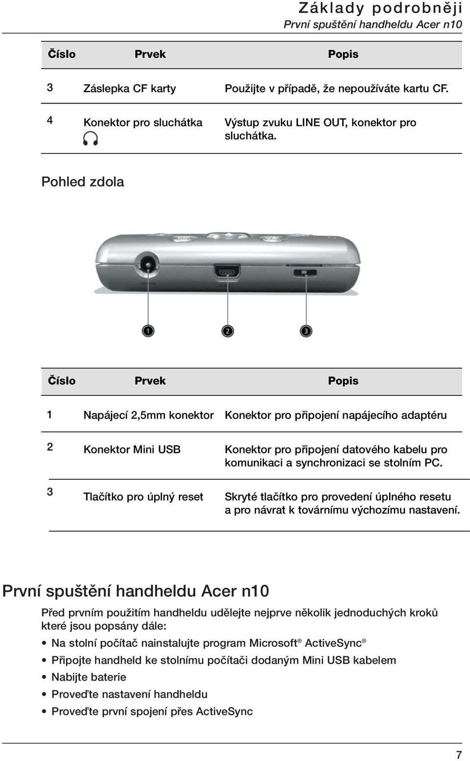 Pohled zdola âíslo Prvek Popis 1 Napájecí 2,5mm konektor Konektor pro pfiipojení napájecího adaptéru 2 3 Konektor Mini USB Tlaãítko pro úpln reset Konektor pro pfiipojení datového kabelu pro