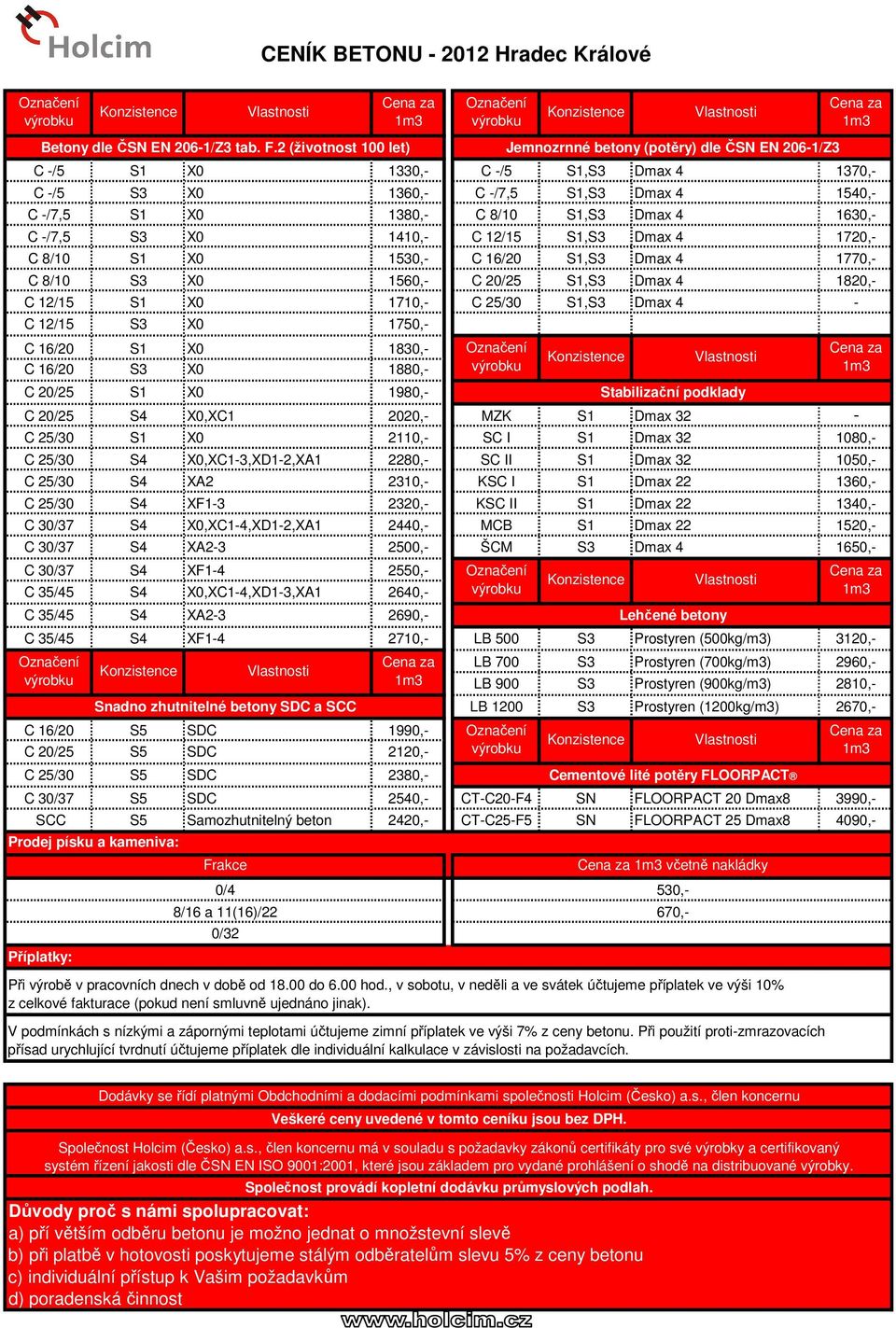 X0 1830,- C 16/20 S3 X0 1880,- C 20/25 S1 X0 1980,- Stabilizační podklady C 20/25 S4 X0,XC1 2020,- MZK S1 Dmax 32 - C 25/30 S1 X0 2110,- SC I S1 Dmax 32 1080,- C 25/30 S4 X0,XC1-3,XD1-2,XA1 2280,- SC