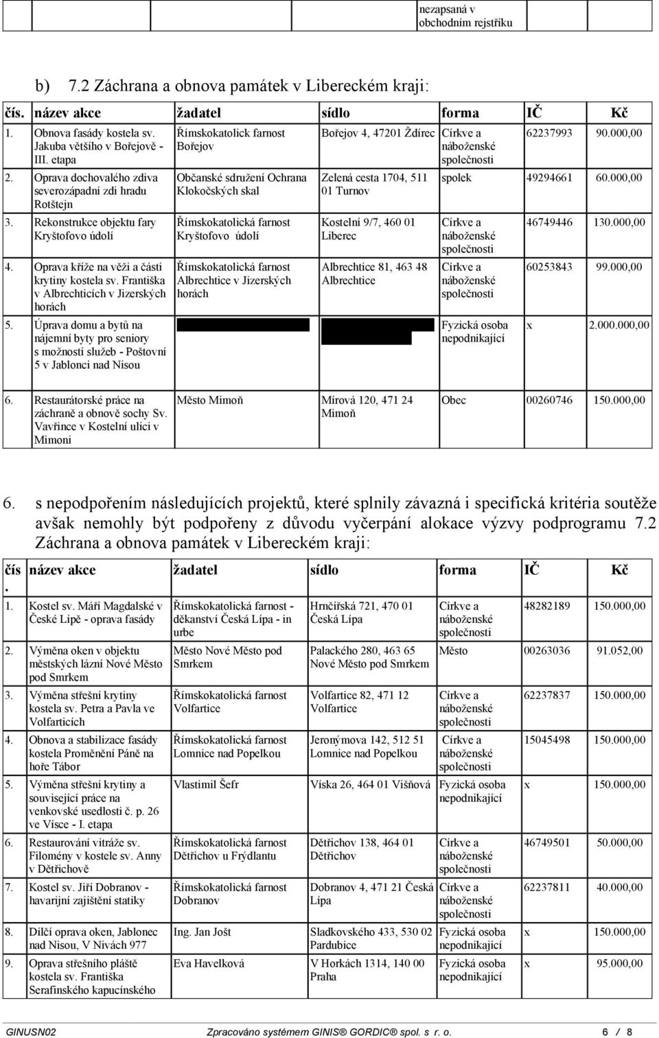 Františka v Albrechticích v Jizerských horách 5.