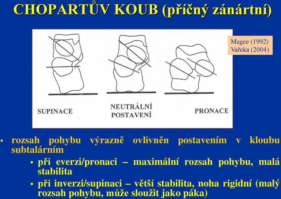 everzi/pronaci maximální rozsah pohybu, malá stabilita při