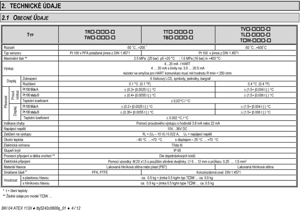 5 ma rezistor ve smyčce pro HART komunikaci musí mít hodnotu R tmin = 250 ohm Zobrazení 6 číslicový LCD, symboly, jednotky, bargraf Displej Rozlišení 0.1 C (0.1 F) 0.4 C (0.4 F) Pt 100 třída A (0.