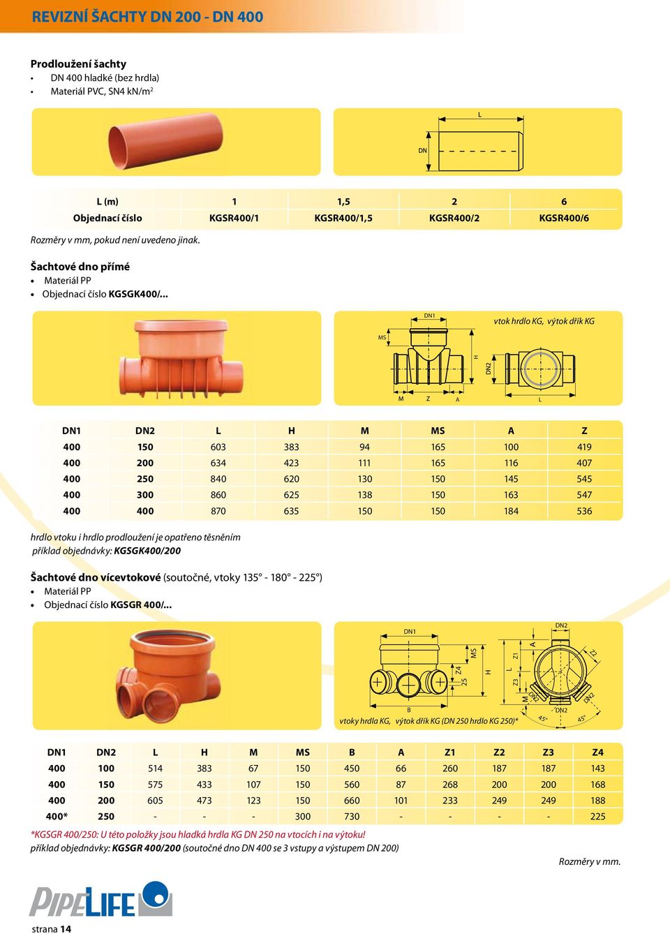 .. DN1 vtok hrdlo KG, výtok dřík KG S H A L DN1 L H S A Z 400 150 603 383 94 165 100 419 400 200 634 423 111 165 116 407 400 250 840 620 130 150 145 545 400 300 860 625 138 150 163 547 400 400 870