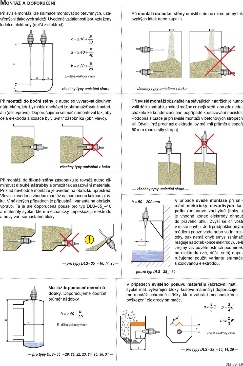 k = + c = 0 + c d = 0 + b = 0 + 0 k = + c = 0 + a 0 délka elektrody vmm d k d = 0 + b = 0 + 0 s typy umístění všechny shora c = 0 + a vyvarovat Při montáži do boční stěny je nutno se dlouhým p 0