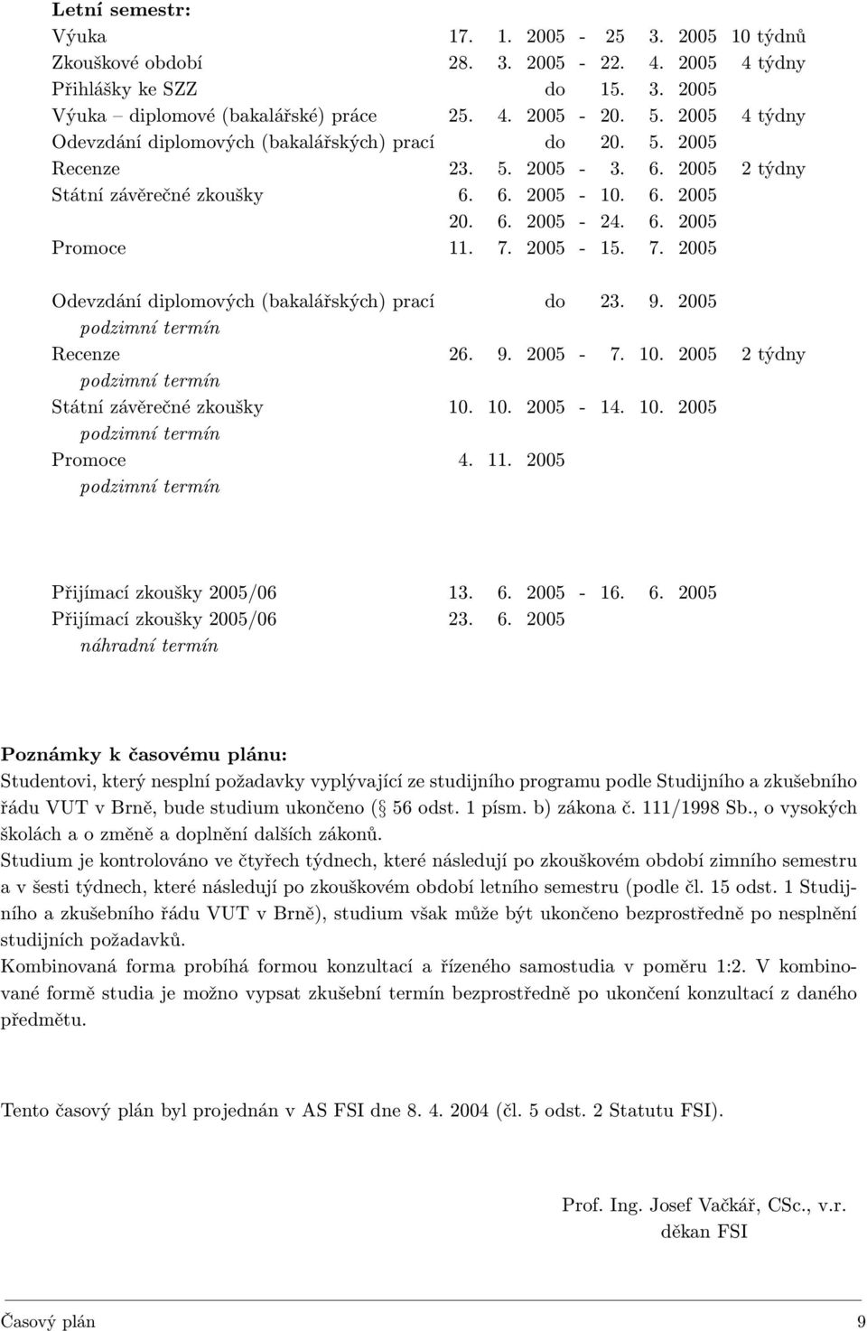 2005-15. 7. 2005 Odevzdání diplomových (bakalářských) prací do 23. 9. 2005 podzimní termín Recenze 26. 9. 2005-7. 10. 2005 2 týdny podzimní termín Státní závěrečné zkoušky 10. 10. 2005-14. 10. 2005 podzimní termín Promoce 4.
