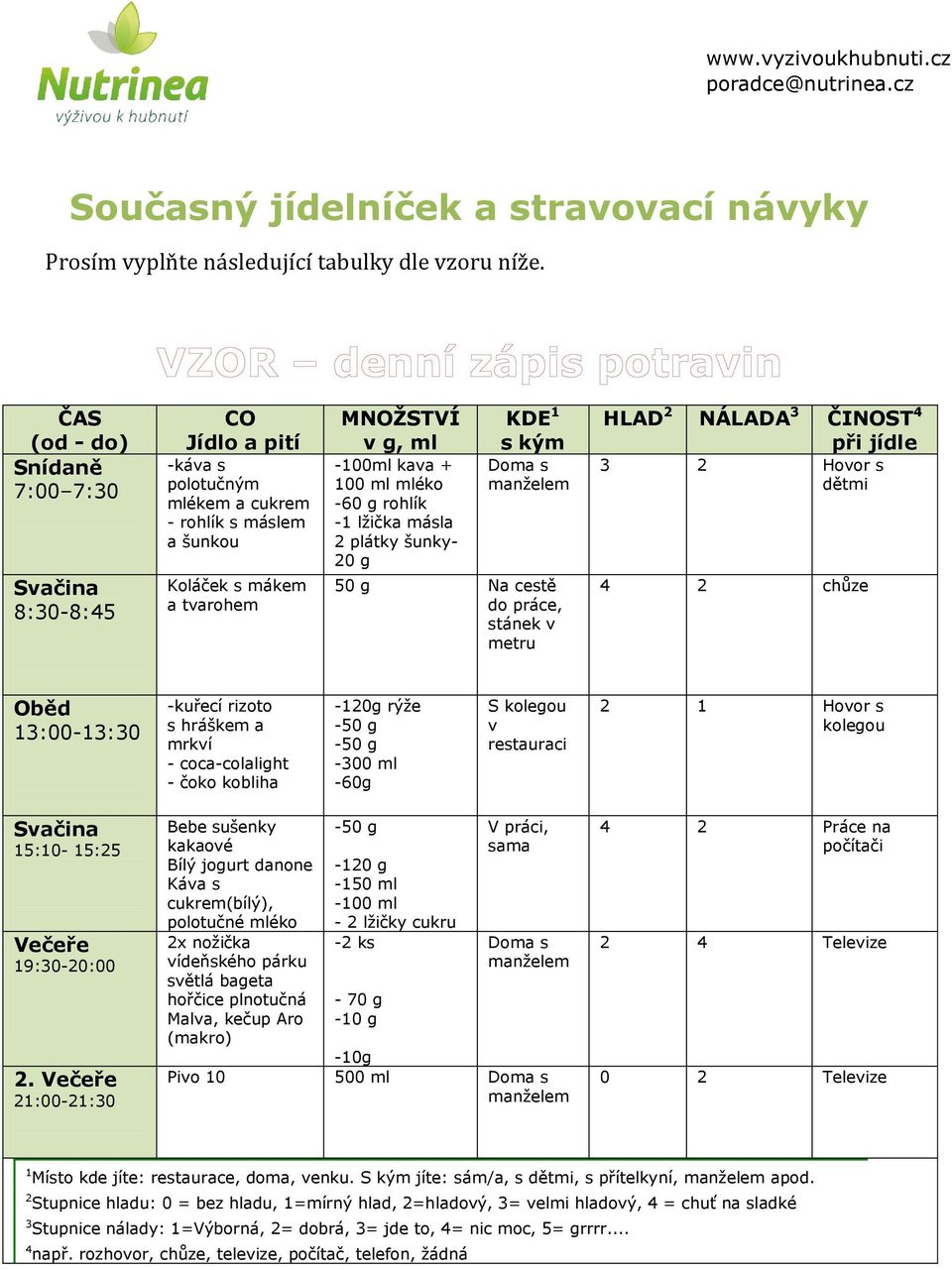 manželem 50 g Na cestě do práce, stánek v metru 3 2 Hovor s dětmi 4 2 chůze 13:00-13:30 -kuřecí rizoto s hráškem a mrkví - coca-colalight - čoko kobliha -120g rýže -50 g -50 g -300 ml -60g S kolegou