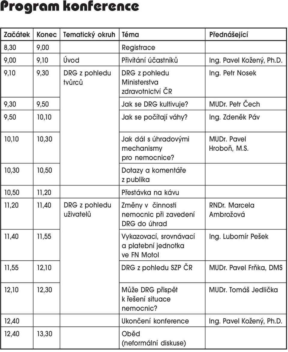 Pavel mechanismy Hroboň, M.S. pro nemocnice? 10,30 10,50 Dotazy a komentáře z publika 10,50 11,20 Přestávka na kávu 11,20 11,40 DRG z pohledu Změny v činnosti RNDr.