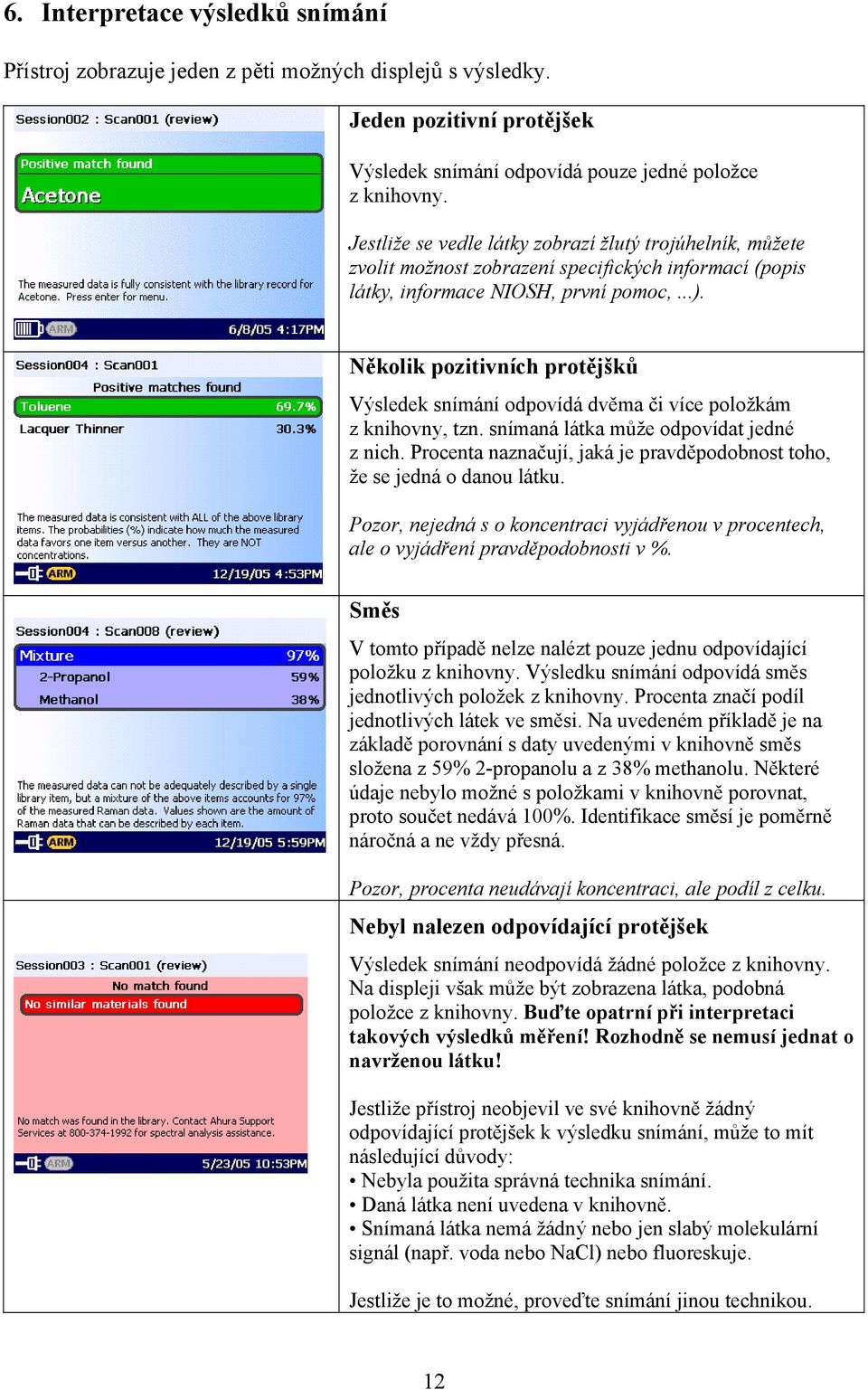 Několik pozitivních protějšků Výsledek snímání odpovídá dvěma či více položkám z knihovny, tzn. snímaná látka může odpovídat jedné z nich.
