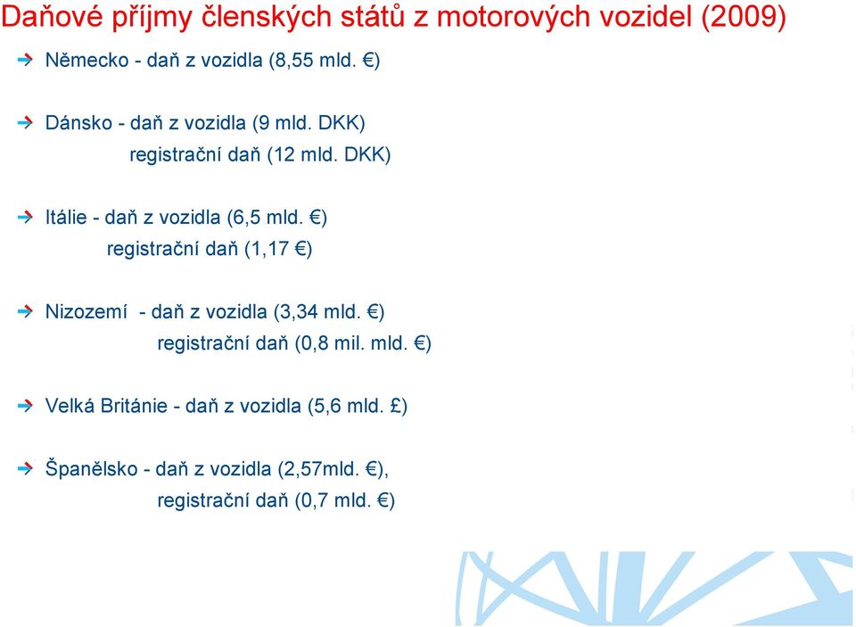 ) registrační daň (1,17 ) Nizozemí - daň z vozidla (3,34 mld.