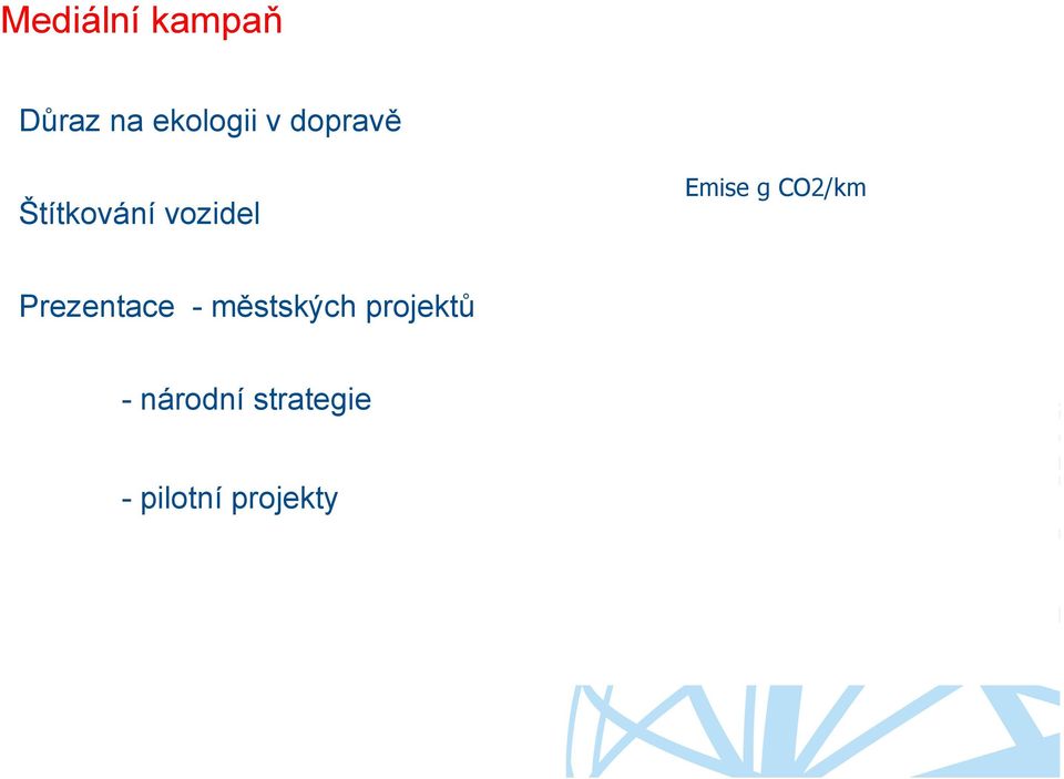 CO2/km Prezentace - městských