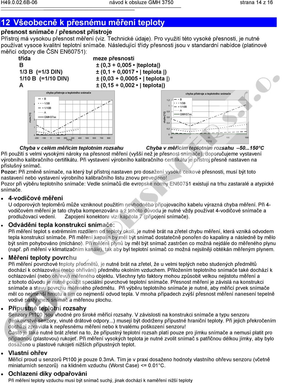 Následující třídy přesnosti jsou v standardní nabídce (platinové měřicí odpory dle ČSN EN60751): třída meze přesnosti B ± (0,3 + 0,005 teplota ) 1/3 B (=1/3 DIN) ± (0,1 + 0,0017 teplota ) 1/10 B