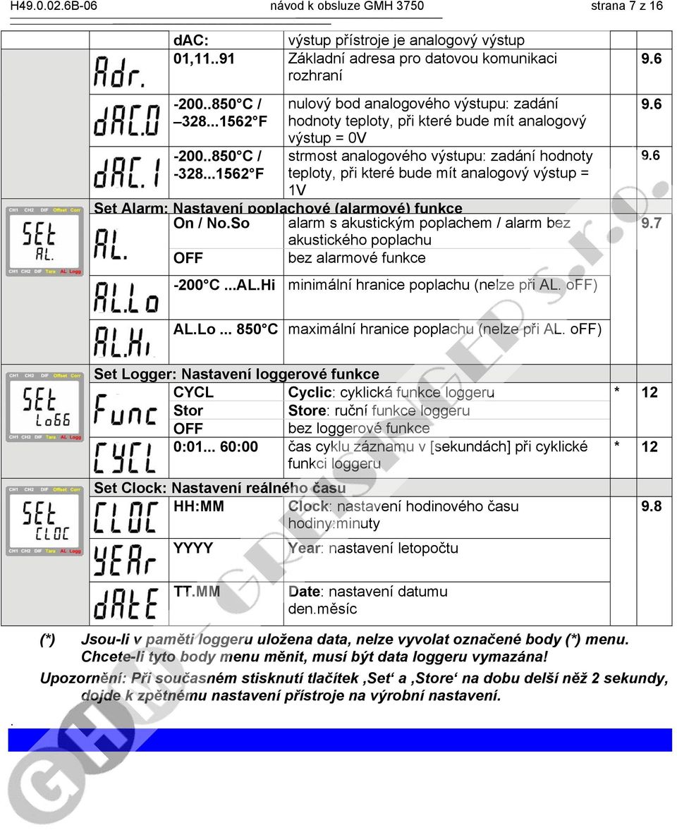 Set Alarm: Nastavení poplachové (alarmové) funkce On / No.So alarm s akustickým poplachem / alarm bez akustického poplachu OFF bez alarmové funkce -200 C...AL.