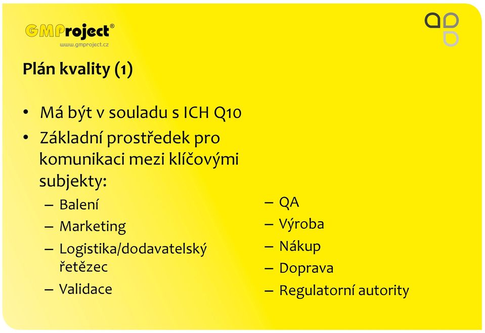 subjekty: Balení Marketing Logistika/dodavatelský