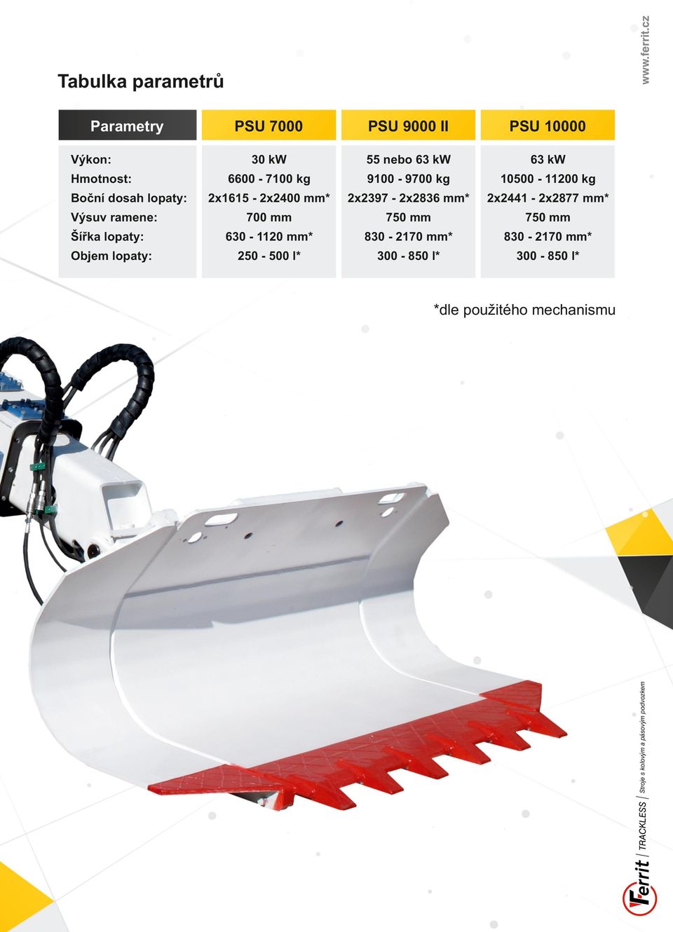 9000 II PSU 10000 30 kw 55 nebo 63 kw 63 kw 6600-7100 kg 9100-9700 kg 10500-11200 kg